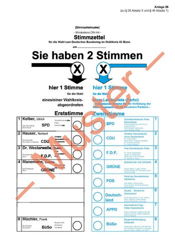 Stimmzettel zur Bundestagswahl 2021 (Muster). Grafik: Bundeswahlleiter / Anlage zur Bundeswahlordnung.