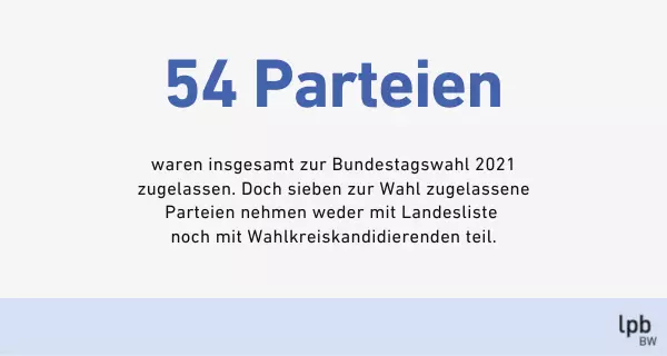 54 Parteien dürfen teilnehmen