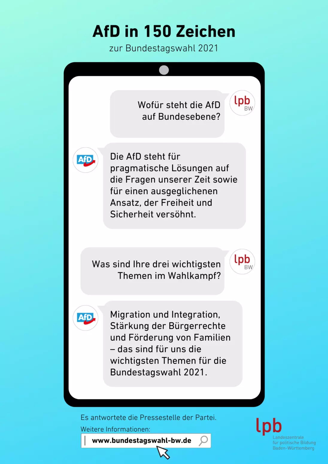 AfD kurz erklärt. Grafik: LpB BW / Beiter. 