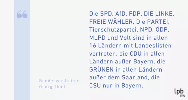 Zitat Bundeswahlleiter