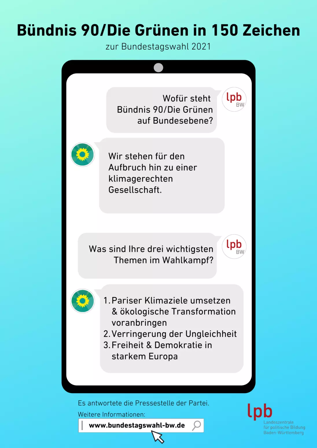 Bündnis 90/Die Grünen kurz erklärt. Grafik: LpB BW / Beiter. 