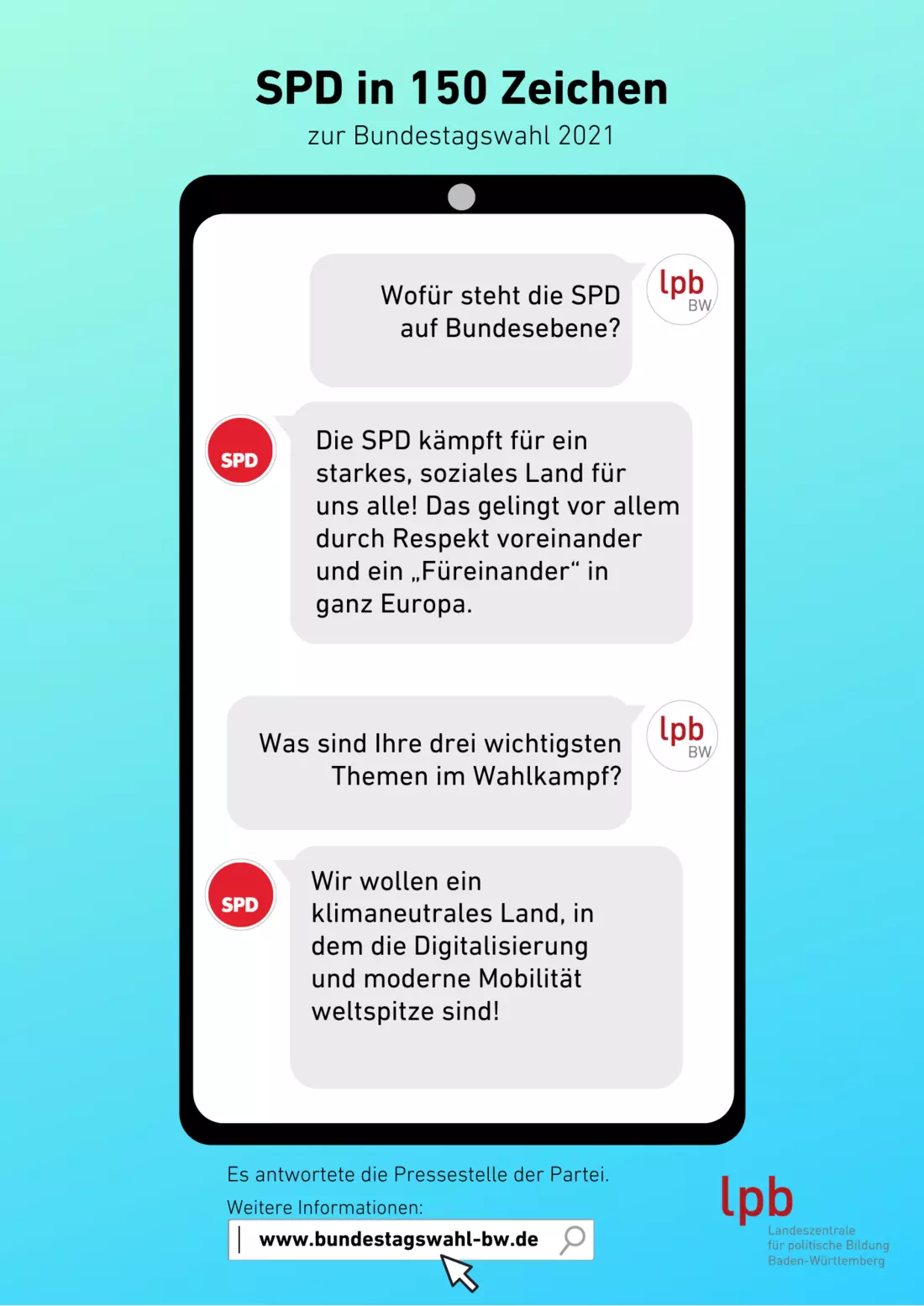 SPD kurz erklärt.