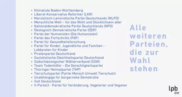 Weitere Parteien Teil 2