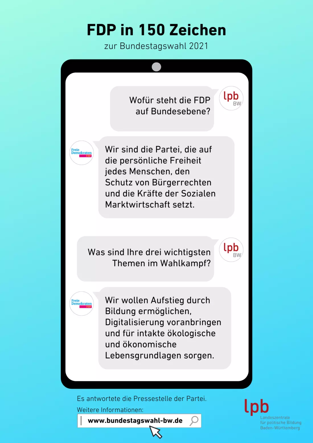 FDP kurz erklärt. Grafik: LpB BW / Beiter. 