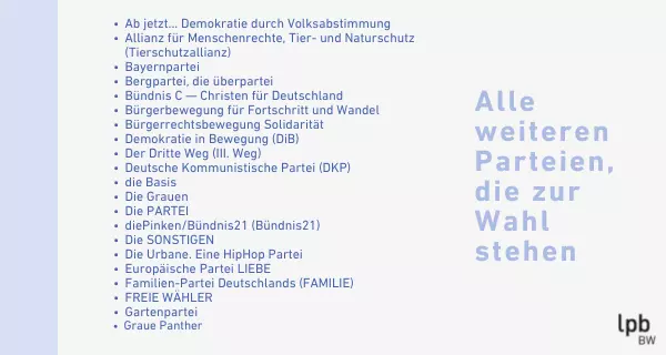 Weitere Parteien Teil 1