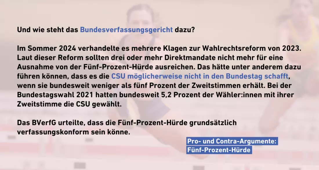 Text: Und wie steht das Bundesverfassungsgericht dazu?   Im Sommer 2024 verhandelte es mehrere Klagen zur Wahlrechtsreform von 2023. Laut dieser Reform sollten drei oder mehr Direktmandate nicht mehr für eine Ausnahme von der Fünf-Prozent-Hürde ausreichen. Das hätte unter anderem dazu führen können, dass es die CSU möglicherweise nicht in den Bundestag schafft, wenn sie bundesweit weniger als fünf Prozent der Zweitstimmen erhält. Bei der Bundestagswahl 2021 hatten bundesweit 5,2 Prozent der Wähler:innen mit ihrer Zweitstimme die CSU gewählt.  Das BVerfG urteilte, dass die Fünf-Prozent-Hürde grundsätzlich verfassungskonform sein könne.